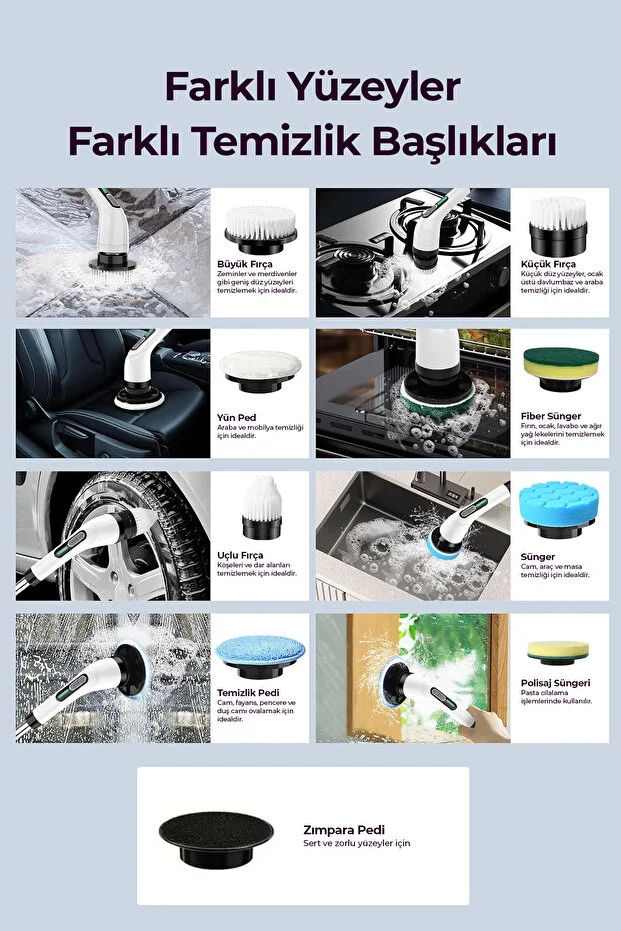 ROBO 9 Başlıklı Şarjlı Dijital Temizlik Fırçası